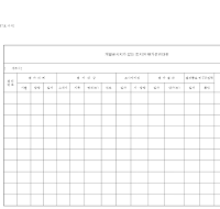 개별공시지가 없는 토지 평가관리대장 개별공시지가 없는 토지 평가관리대장